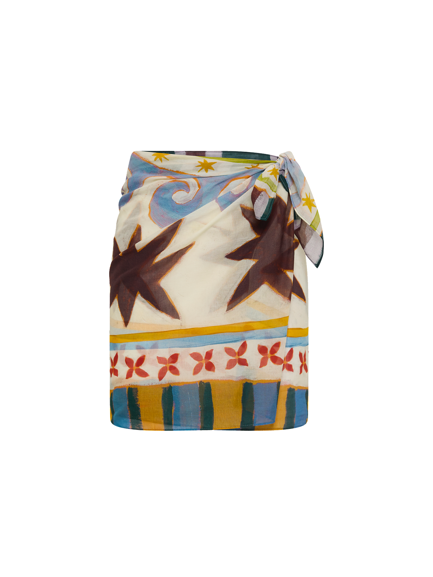 Petite Pareo // Charm